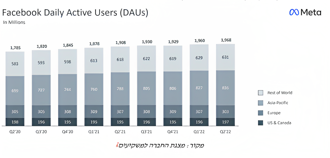מצגת החברה למשקיעים